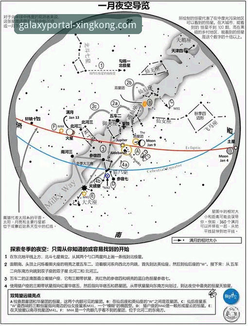星空官网地址 星空官网地址全面解析:从入口到安全下载的完整指南